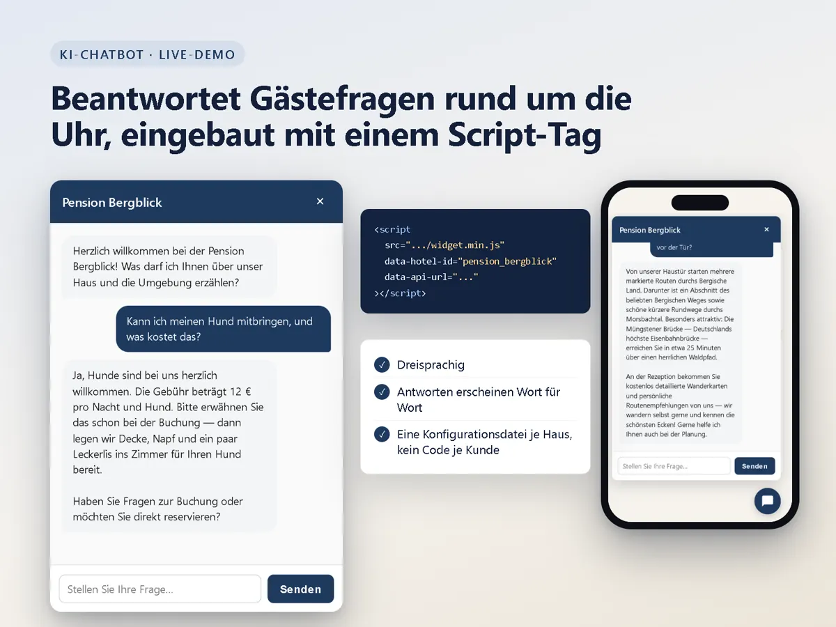 Chatbot: Überblick